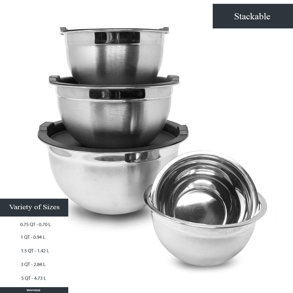Whysko Meal Prep 5 Piece Stainless Steel Mixing Bowl Set & Reviews